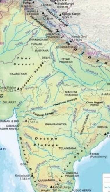 In political map mark the name on the outline map of india. Give a ...