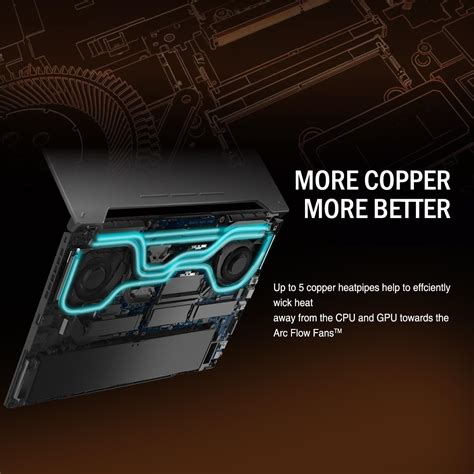 ASUS 2024 TUF 15.6 i7 RTX 4070 Premium Gaming India | Ubuy