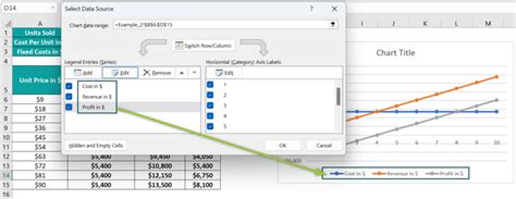 Image result for Break-Even Analysis Using Excel