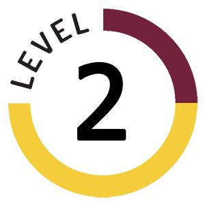 SkillUP | IARE, Best Engineering College