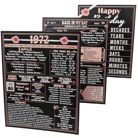 Buy VAPARA DESIGNS 50th Birthday Decorations For Women - 3 Pack of Fun ...