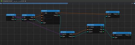 Image result for Wiremod Tutorial