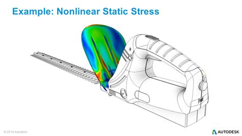 Image result for Nastran Python API