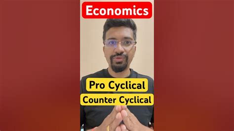 Counter Cyclical Factor 的图像结果