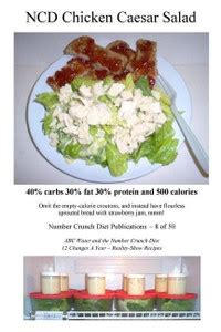 NCD Chicken Caesar Salad: Buy NCD Chicken Caesar Salad by Number Crunch ...