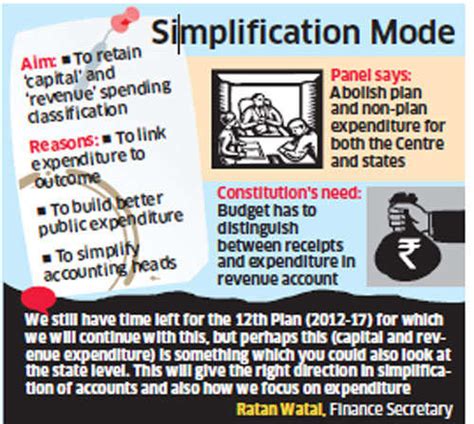 Finmin mulling abolishing plan, non-plan expenditure: Ratan Watal - The ...