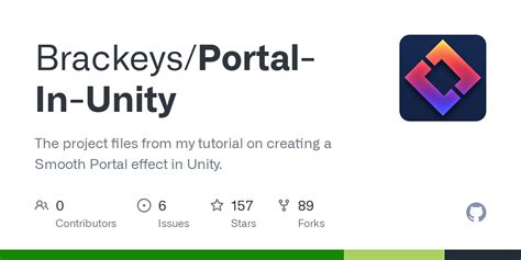 Image result for Unity Portal Tutorial