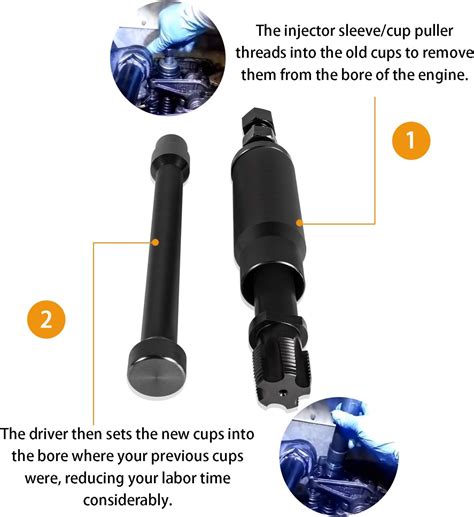 E-cowlboy Injector Sleeve Cup Removal Installation tool with India | Ubuy