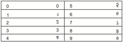 Water Images – CSAT Notes