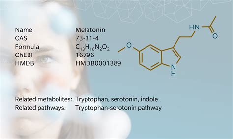 Melatonin - Metabolite of the month - biocrates life sciences ag