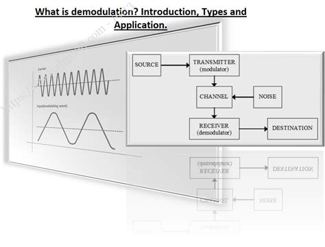microdigisoft |Technical Tutorials! on Tumblr