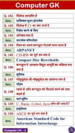 Image result for Computer GK Hindi PDF