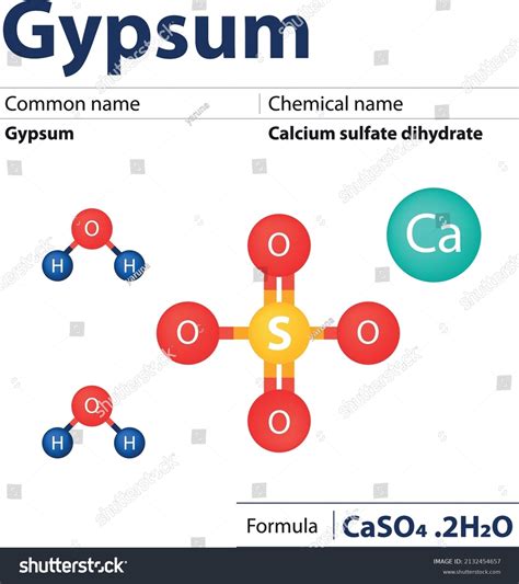 Gypsum Chemistry Calcium Sulfate Dihydrate Stock Vector (Royalty Free ...