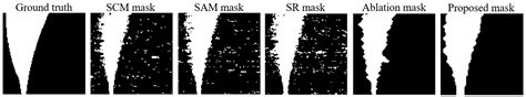 Towards Gas Plume Identification in Industrial and Livestock Farm ...