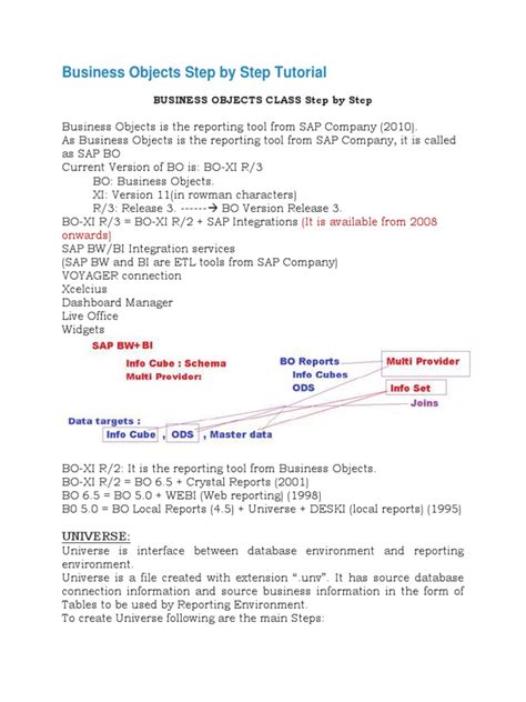Image result for SAP Business Objects Overview Tutorial
