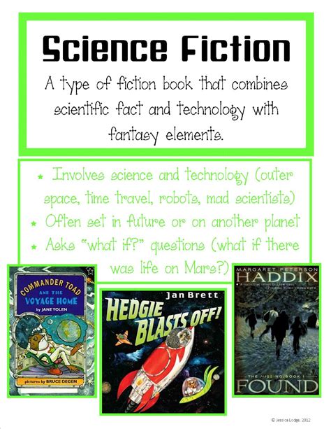Genre Posters - Mrs Lodge's Library
