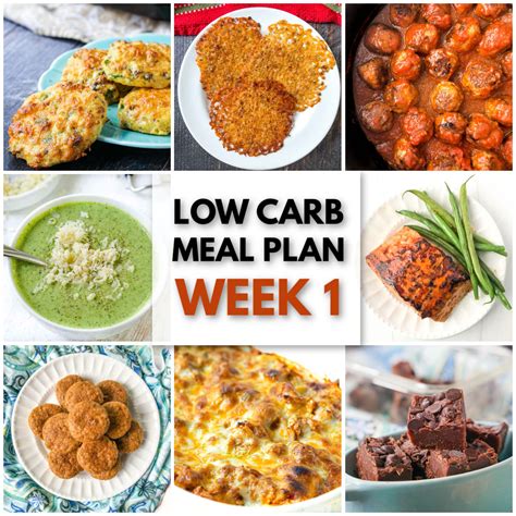 Simple Low Carb Meal Plan (Week 1) - easy recipes and planning tips!