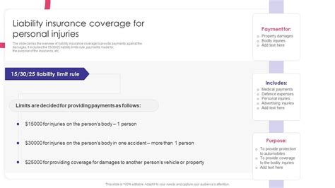 Auto Liability 的图像结果