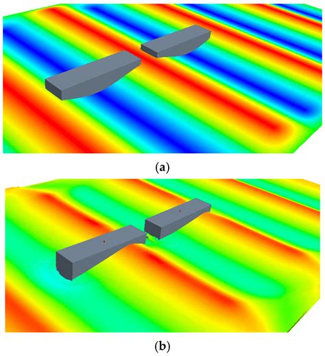Bionic Raft Design and Performance Investigation of a Two-Raft Wave ...