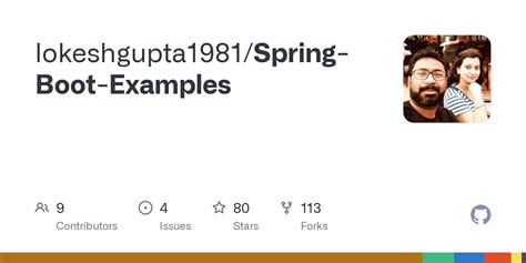 Image result for Spring Boot Examples