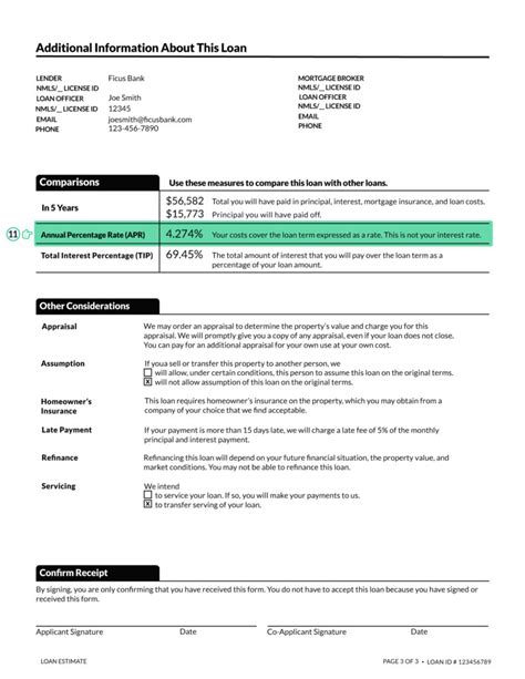 Loan Estimate Example 的图像结果