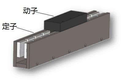 U型槽直线电机的特性与优势-同茂电机