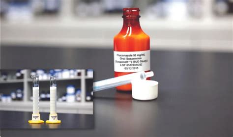 Image result for Compounding Formula Sheet