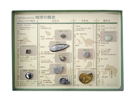 CCC Computer Course Syllabus 的图像结果
