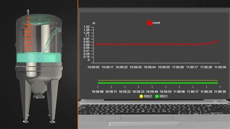 Image result for IFM Level Control Switch