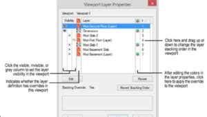 Image result for Making a Viewport AutoCAD