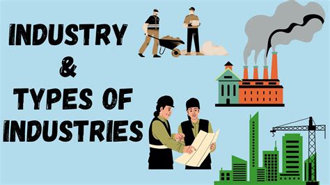 INDUSTRY & TYPES OF INDUSTRY _Meaning of Industry,Primary,Secondary and Tertiary Industry | PDF