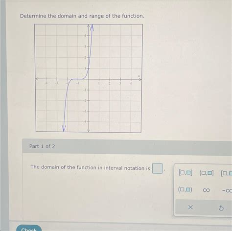 Image result for Domain Function Using Interval Notation