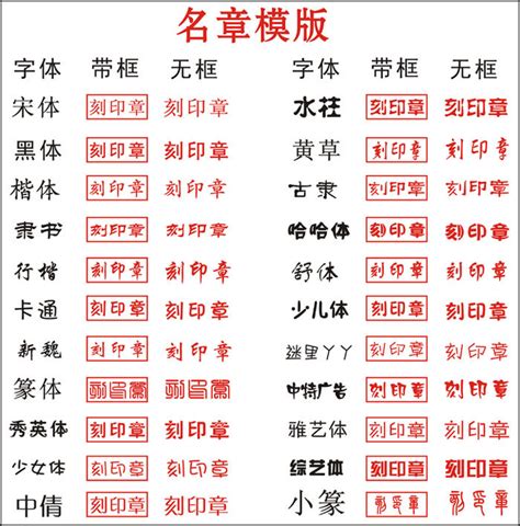 人名印章常用的种类样式以及用途_北京聚玺刻章