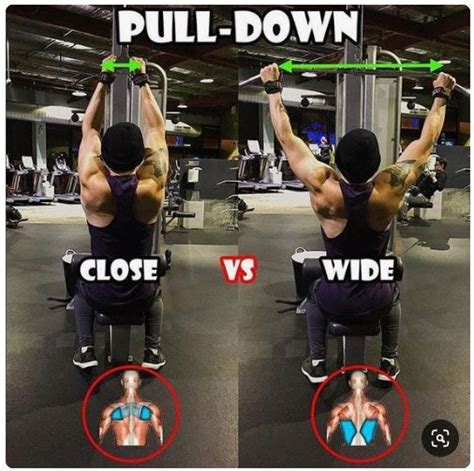Abdominal Pull Down 的图像结果