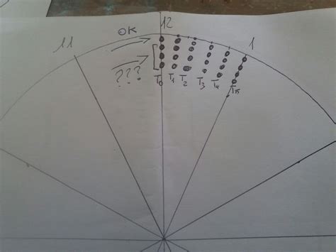 Image result for LED Clock Engineering Project