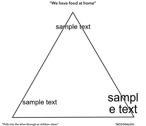 Image result for 5X5 Alignment Chart Template