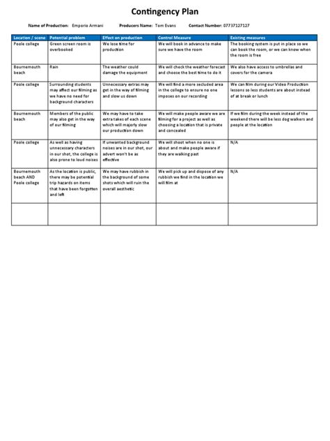 How to Make a Contingency Plan 的图像结果
