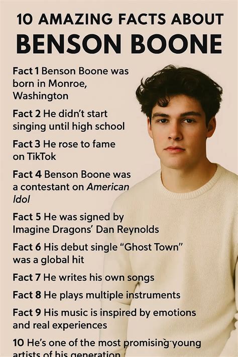 10 Amazing Facts Benson Boone Biography, Pop Music & More