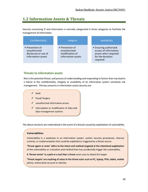 Information Threats Attacks Vulnerabilities - Security concerning IT ...