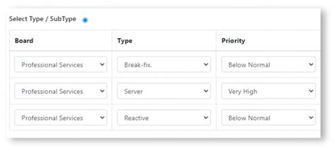 What Is Microsoft Service Tree ID 的图像结果
