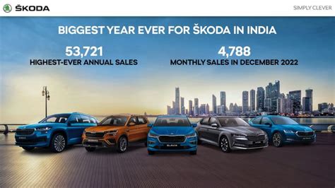 Official Corporate Website | Škoda Auto Volkswagen India Private Limited.