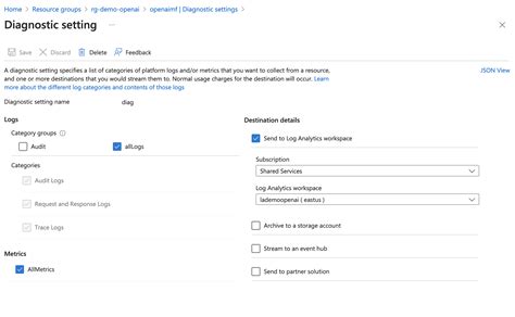 Openai Log 的图像结果