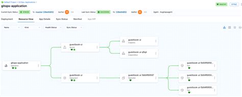 Image result for JavaScript Harness