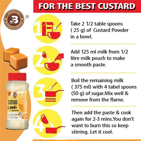 Brew Lab RIch & Creamy Custard Powder Butterscotch | Gluten Free Good ...