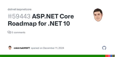 Image result for ASP.NET Road Map