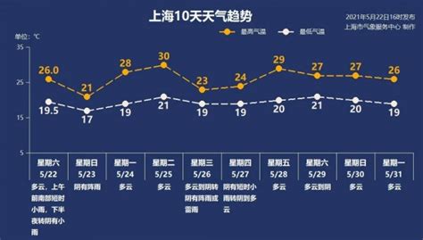 袁隆平的最后时光令人动容！近3天我们痛失4位国之栋梁！警惕：让上海人头皮发麻的它们来了| 新民早报[2021.5.23]_新民社会_新民网