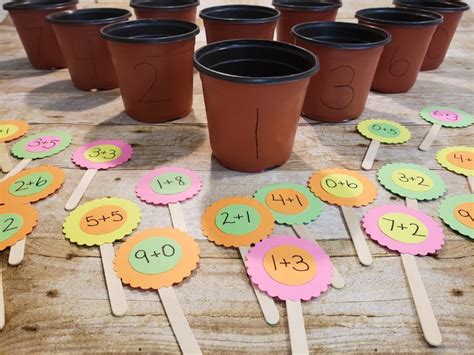 Image result for Mastering Math Facts