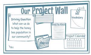 Image result for Project Reference Wall Paper