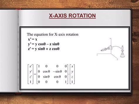 Image result for Homogeneous Equation in Computer Graphics