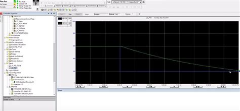 Image result for Studio 5000 PID Example